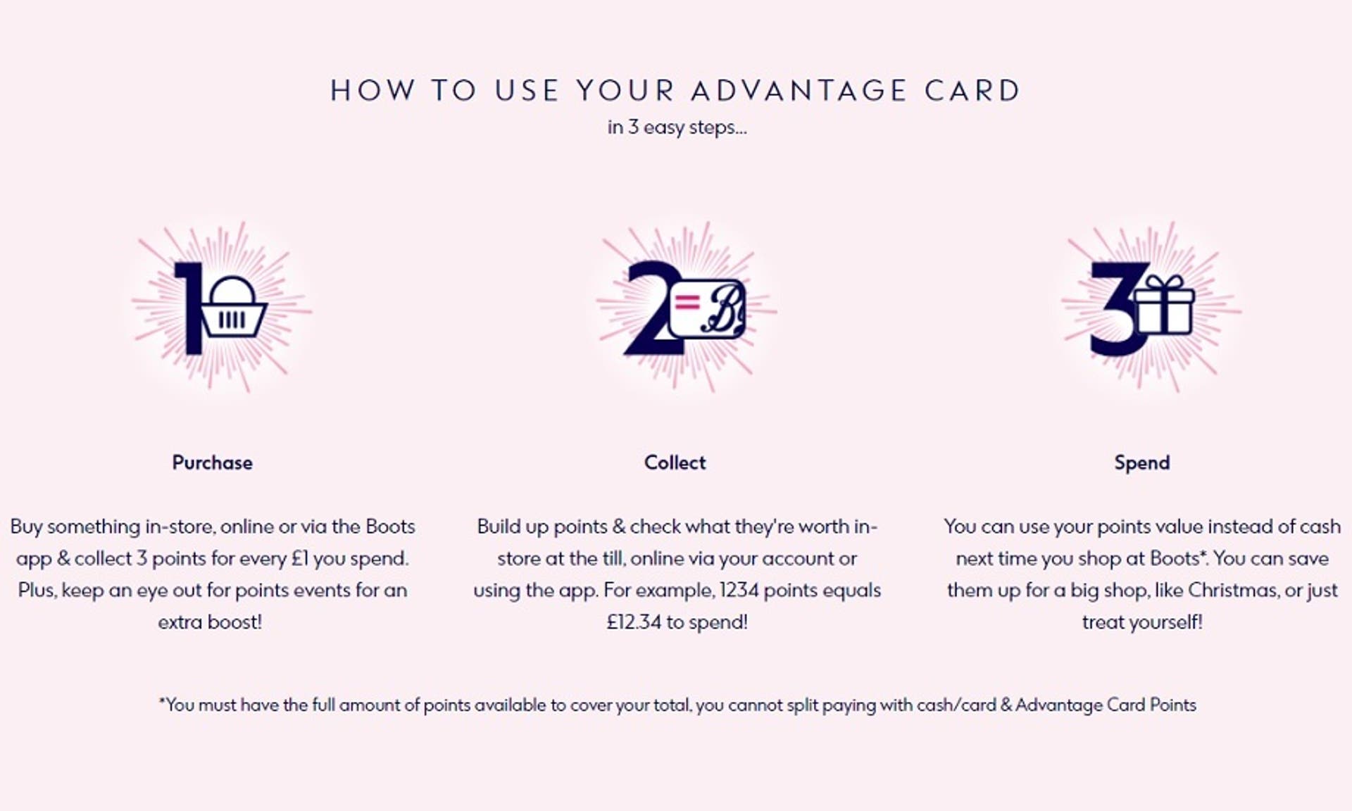  A step by step guide on how to use a Boots Advantage Card. 